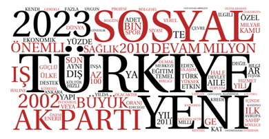 2011