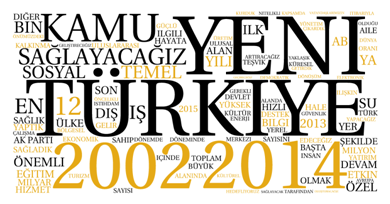 2015