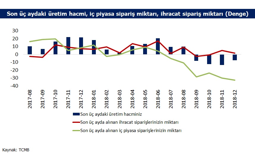 17ocak dunya