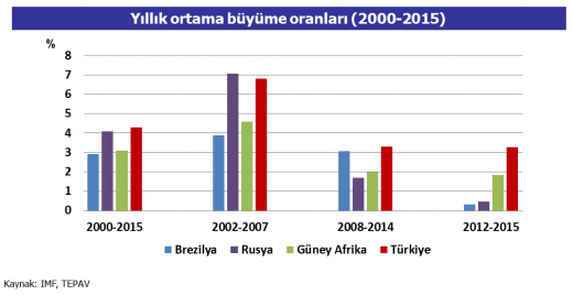 grafik.520px