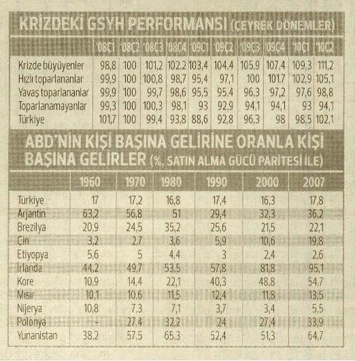 grafik.520px 02