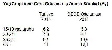 genc 01
