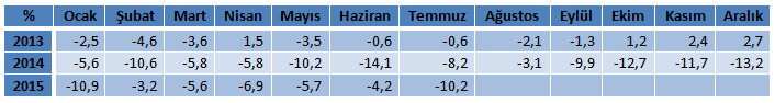 tepe 2015 tepe 2015
