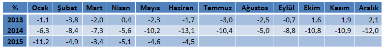 tepe haziran tepe haziran