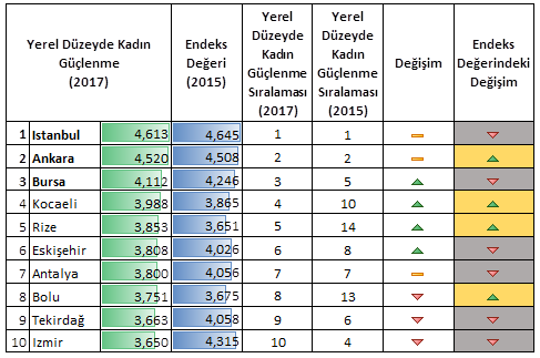 6mart20185