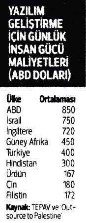 adsiz adsiz