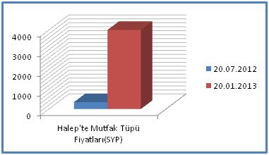 yilmaz2 yilmaz2
