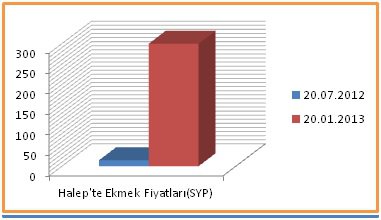 yilmaz3 yilmaz3