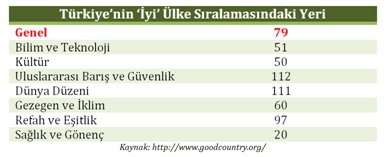 aydinonat0707