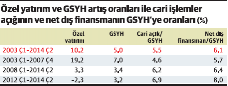ozatay002 ozatay002