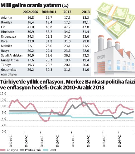 ozatay004 ozatay004