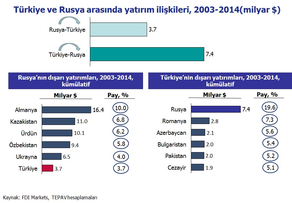 dunya resim1