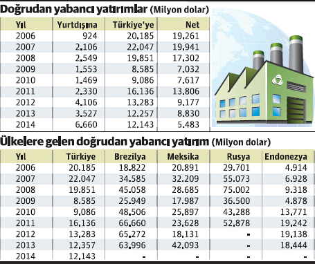 ozatay003