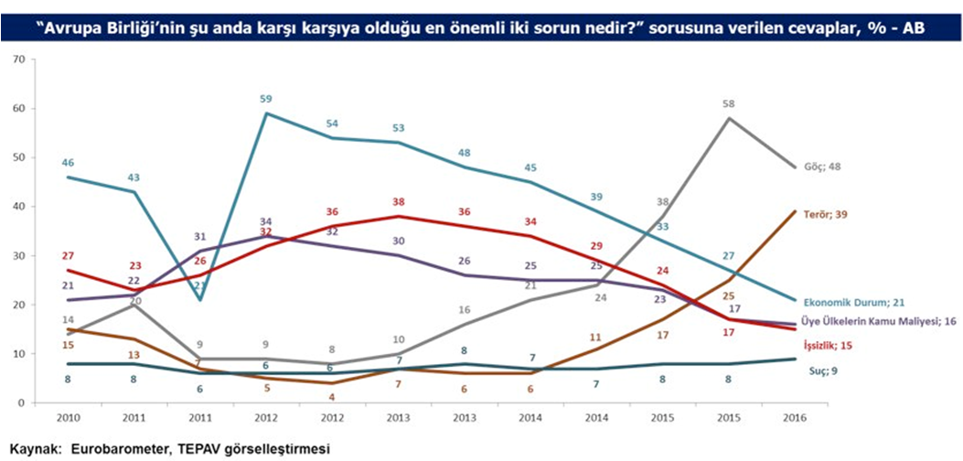 12 aralik 2016