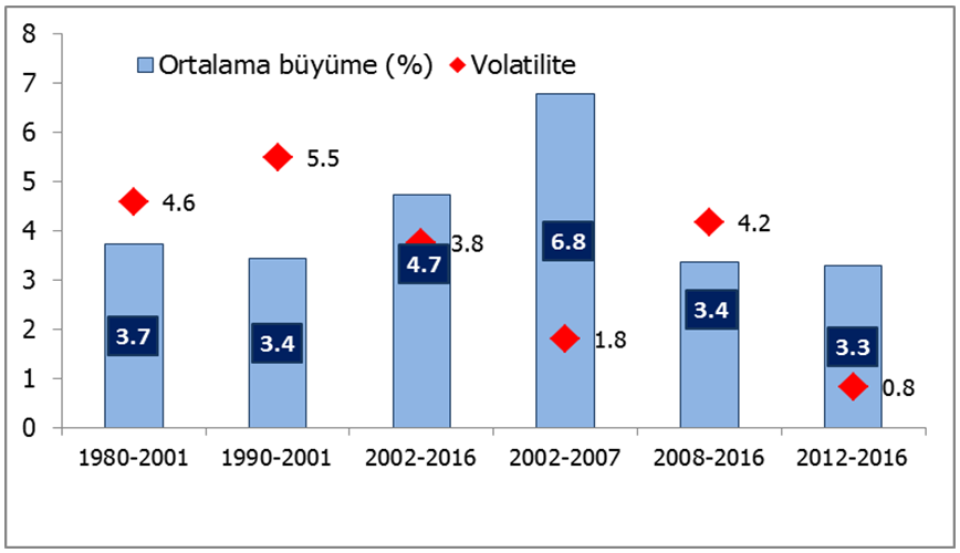 17 ekim 2016 2