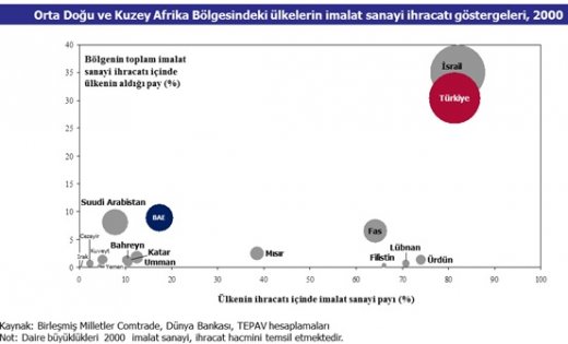 22082016 grafik1.520px 22082016 grafik1.520px
