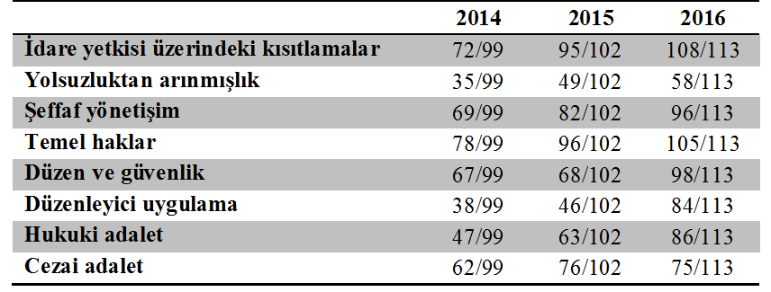24 ekim 2016