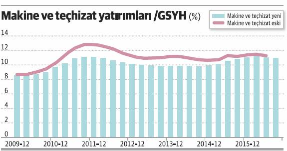 28 aralik 2016