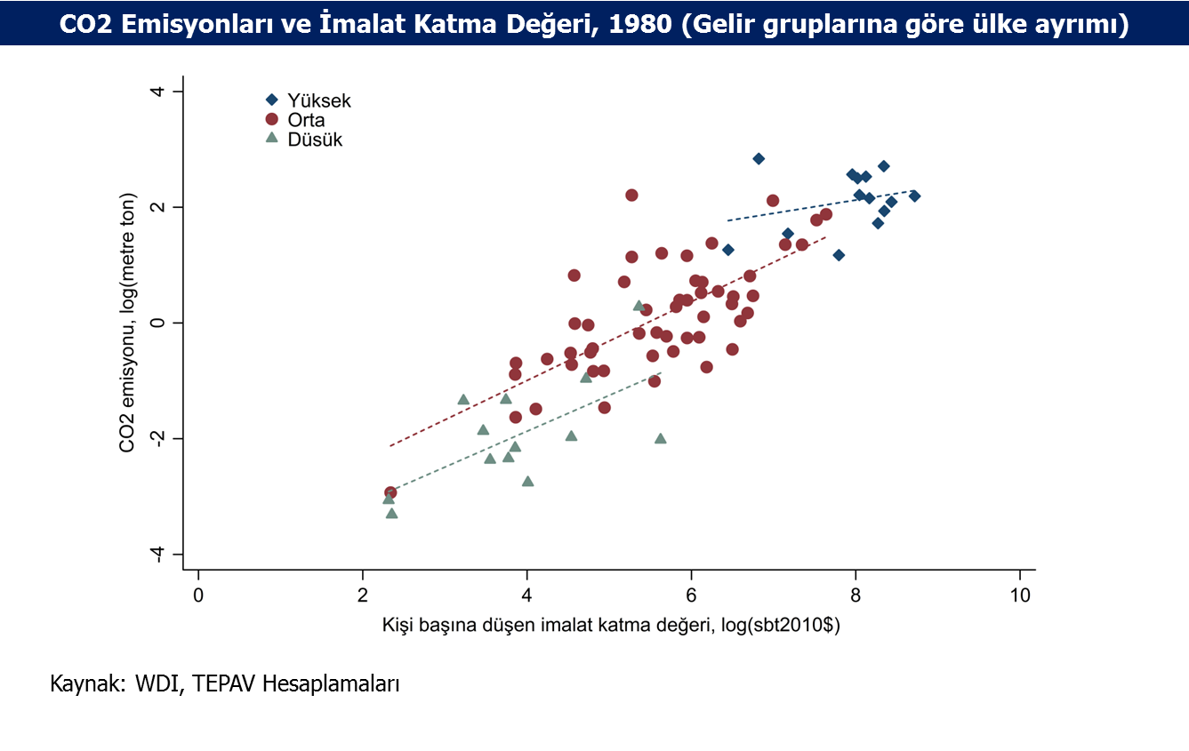 6 ekim 2016 1