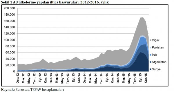 ab ilitica basvurusu 2012 2016.600px