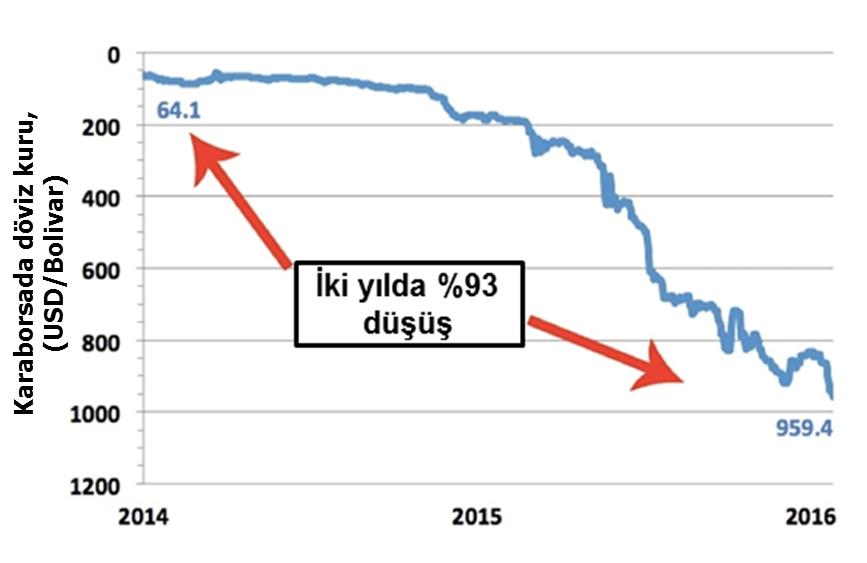 sekil 1 18subat2016