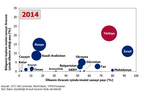 turkiye bir ortadogu ulkesi olamaz.520px 01 turkiye bir ortadogu ulkesi olamaz.520px 01