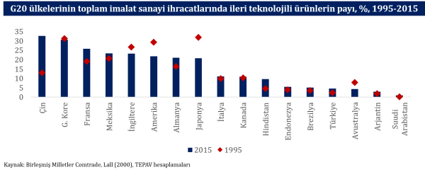 01052017 grafik 2.600px