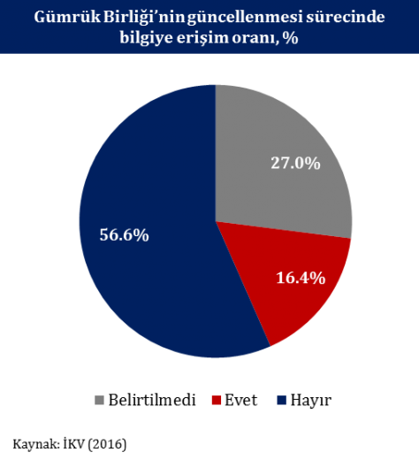 06022017 grafik 2.520px 06022017 grafik 2.520px