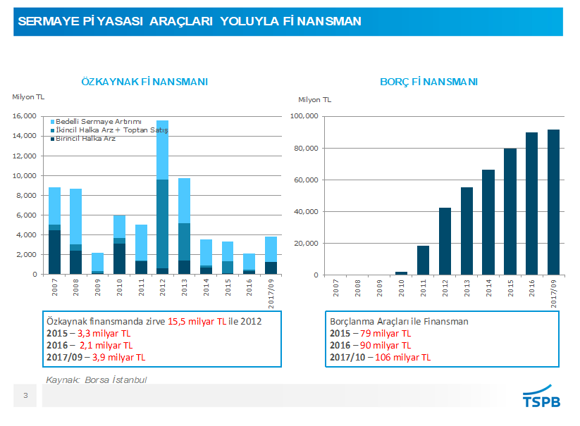 11 aralik 2017 2