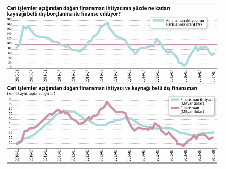 12 nisan 2017