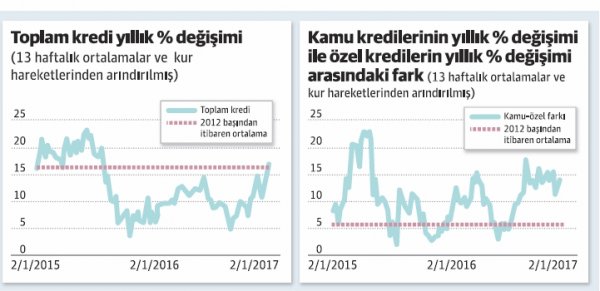 1502017 grafik.600px 1502017 grafik.600px
