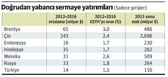 21 haziran 2017