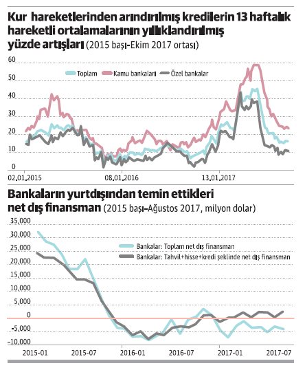 25 ekim 2017