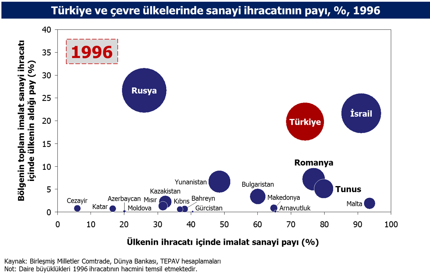 27 ekim 2017 grafik 1