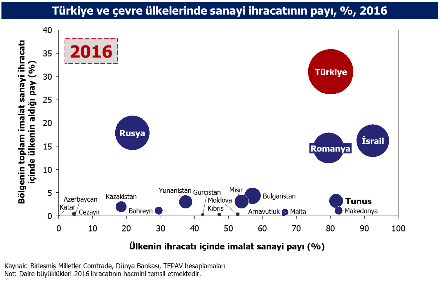 27 ekim 2017 grafik 2