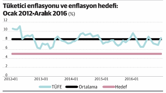 4 ocak 2017