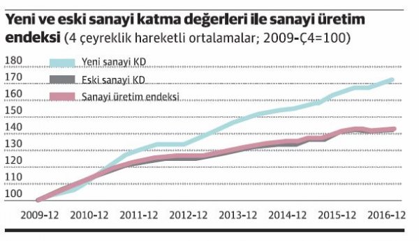 fatih ozatay 14062017.600px fatih ozatay 14062017.600px