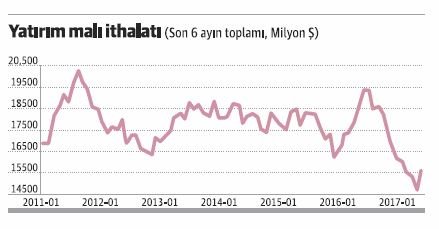 fatihozatay20092017 fatihozatay20092017