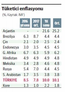 fatihozatay 09062017