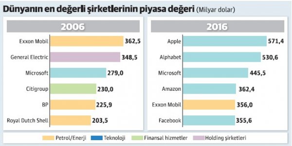 grafik 1 23012017.600px grafik 1 23012017.600px