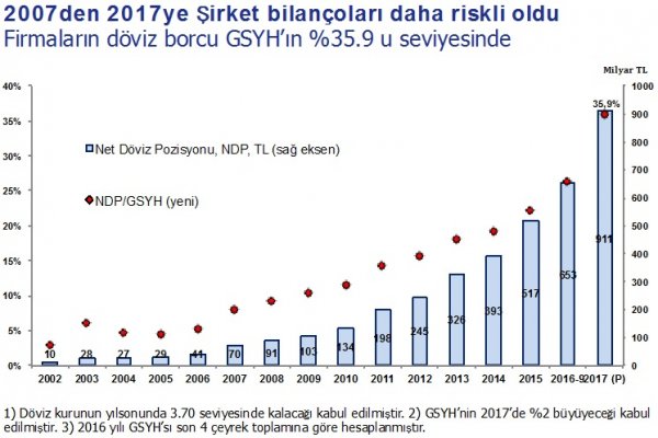 grafik 2 23012017.600px grafik 2 23012017.600px