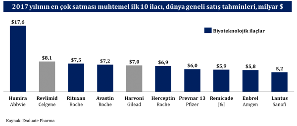 grafik 3 16012017.600px grafik 3 16012017.600px