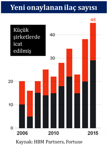 grafik 4 16012017.520px grafik 4 16012017.520px