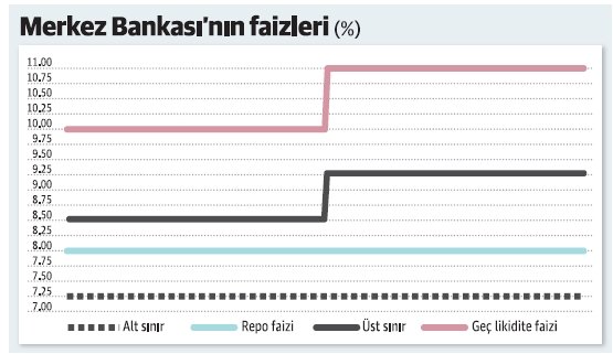 grafik 25012017 grafik 25012017