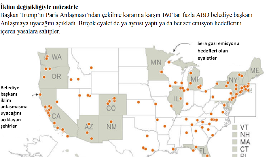 harita iklim degisikligiyle mucadele