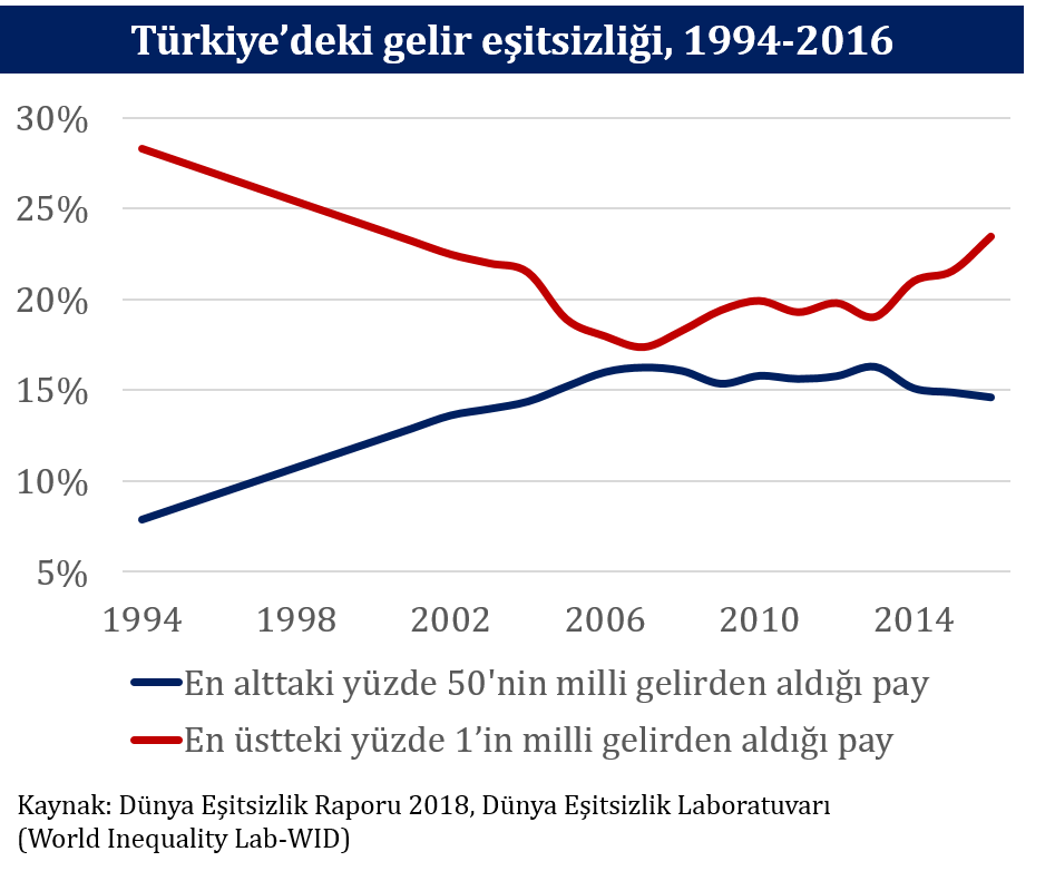 08.01.18 gs grafik 1