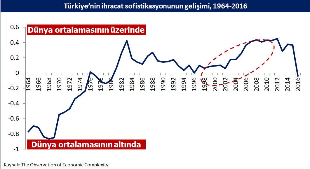15 ocak 2018