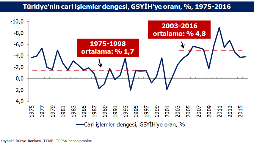 18haziran2018 2