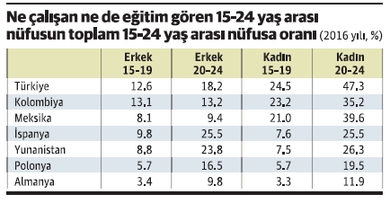 24ocak2018 tablo 1