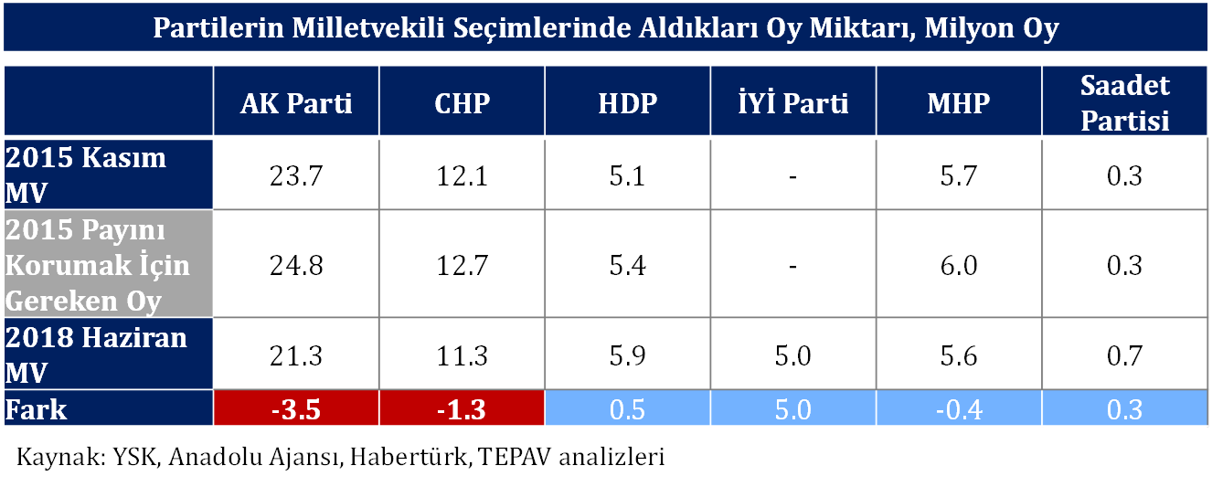 28haziran20182
